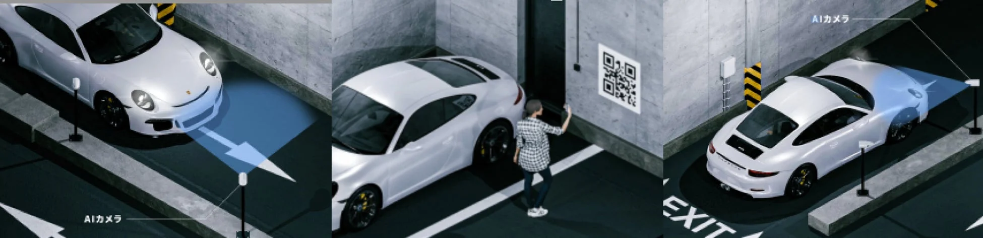 AIカメラ駐車場システム「DENNOU PARK」