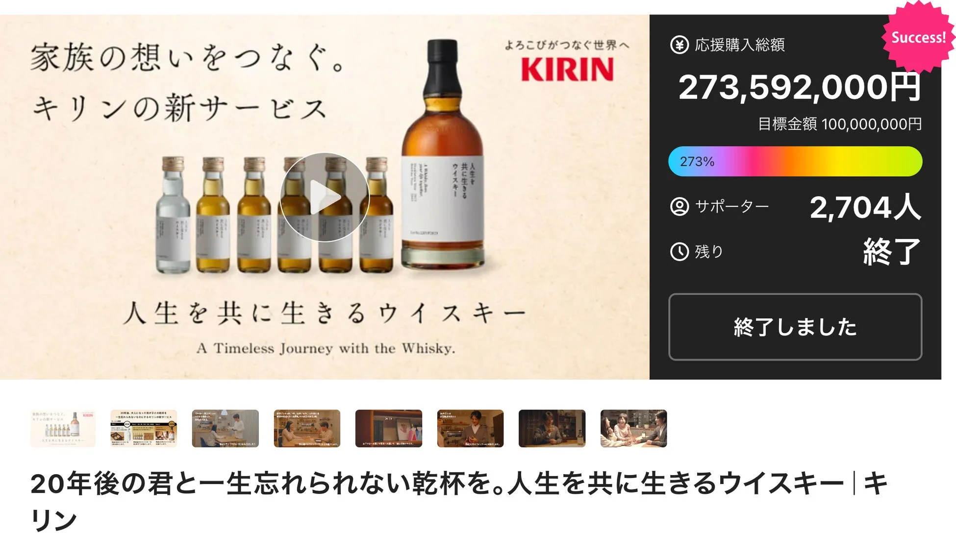 キリンのウイスキープロジェクト