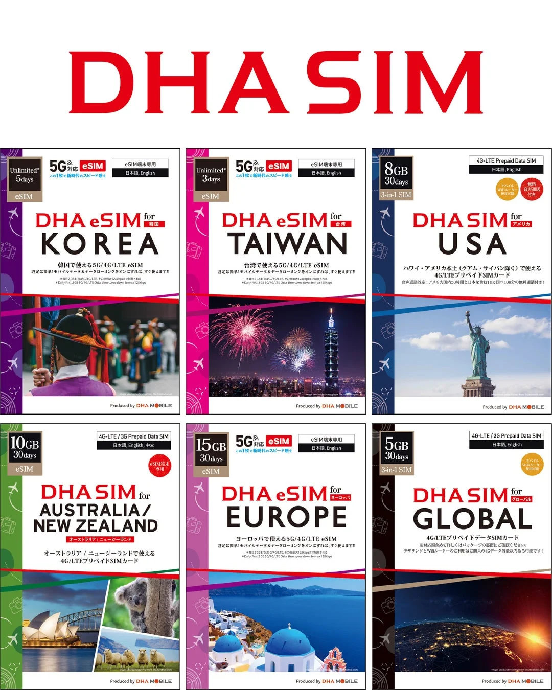 DHA SIM for Global