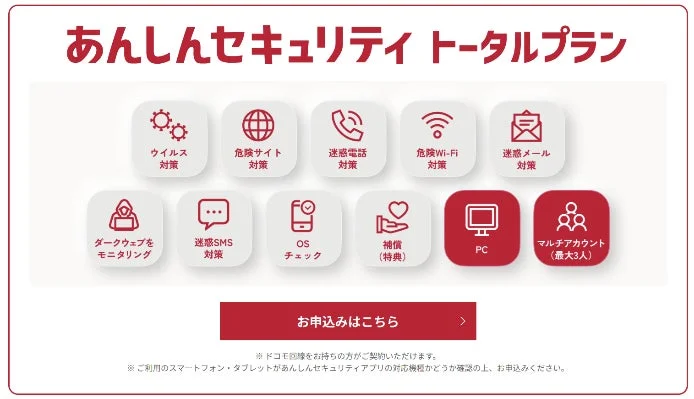 あんしんセキュリティ トータルプラン
