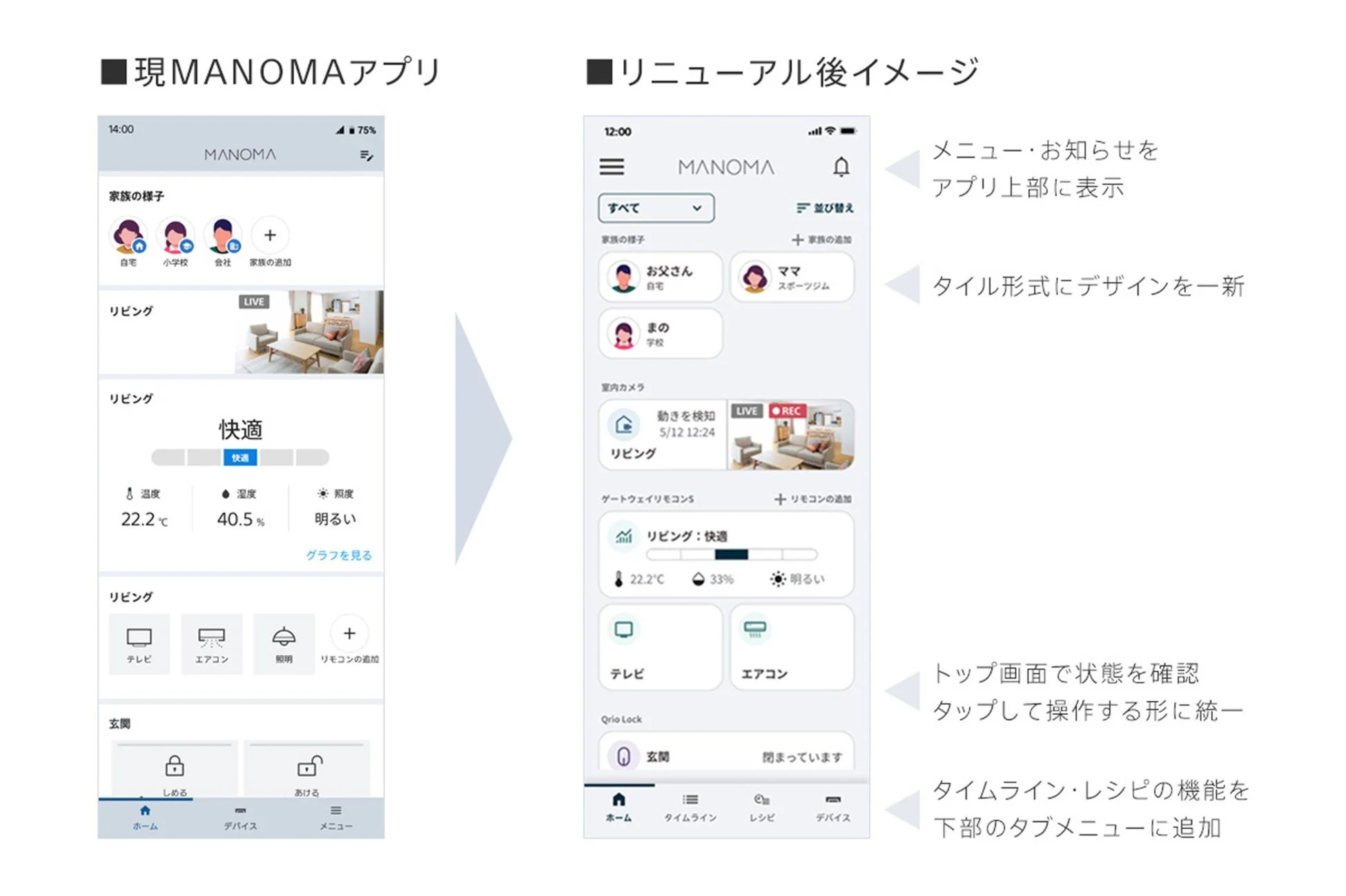 MANOMAアプリ リニューアル詳細