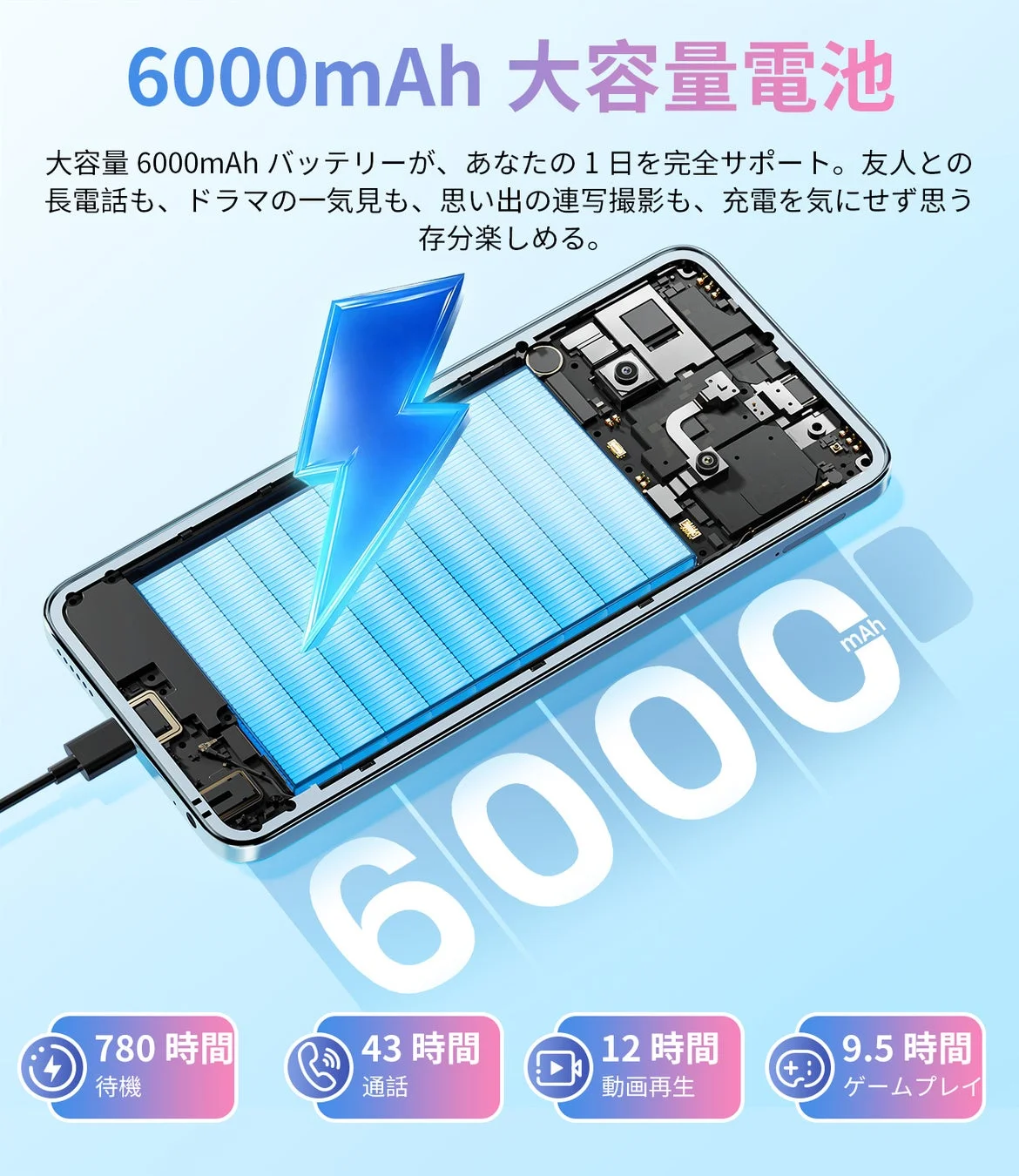 6000mAh大容量バッテリー