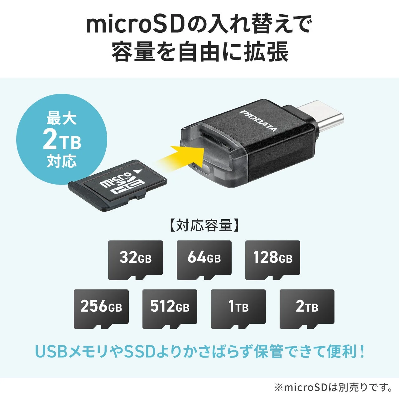 microSDの入れ替えで容量を自由に拡張