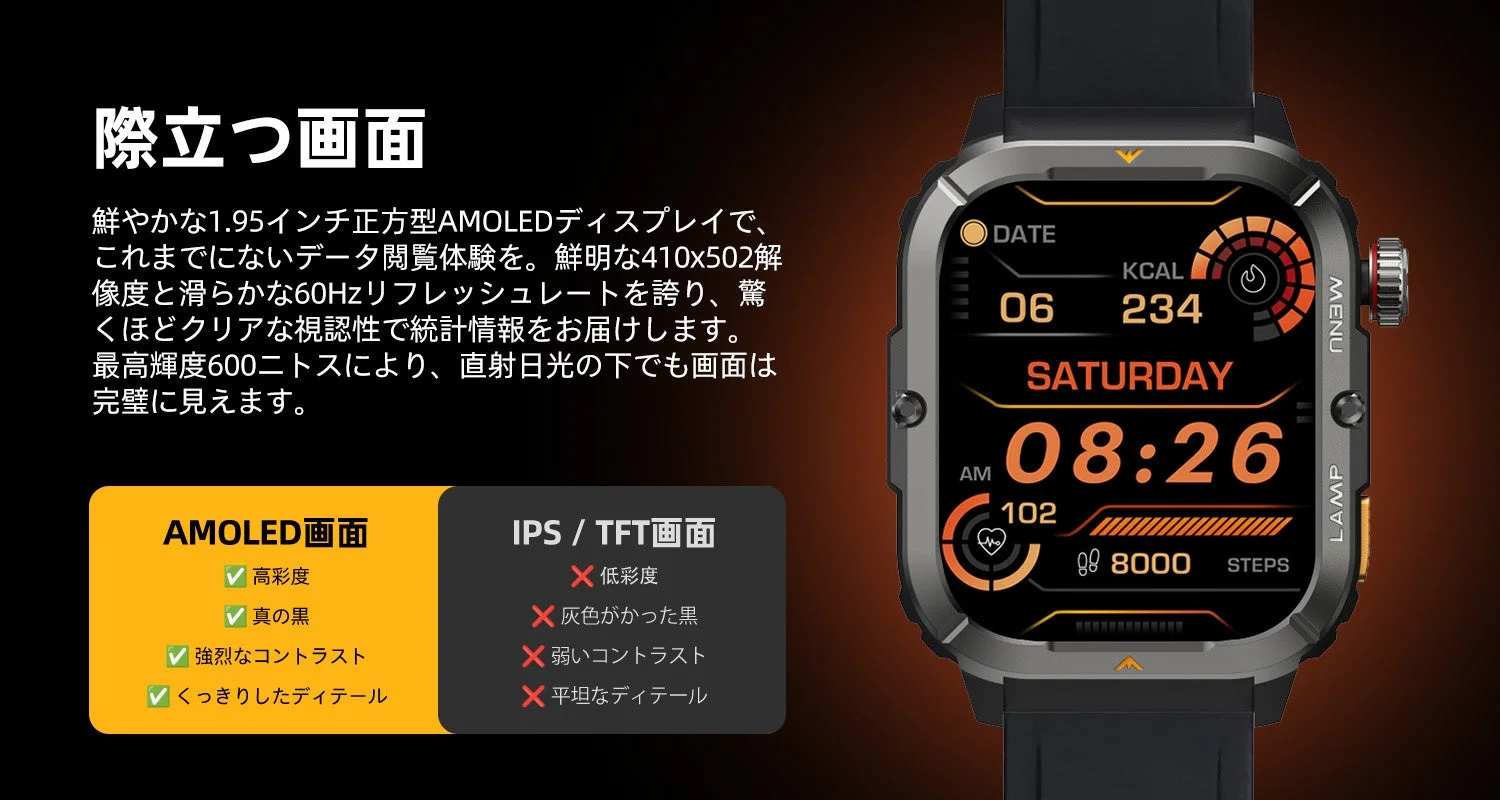 AMOLEDディスプレイの鮮やかさを示す画像