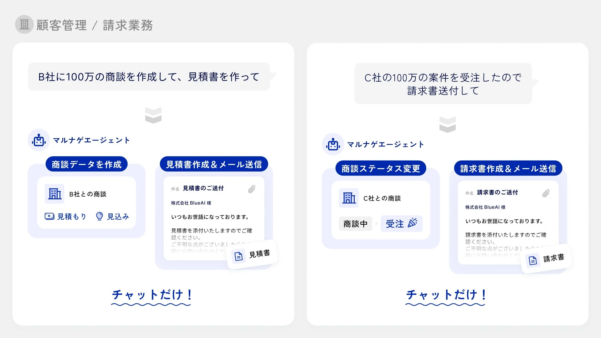 顧客管理 / 請求業務
