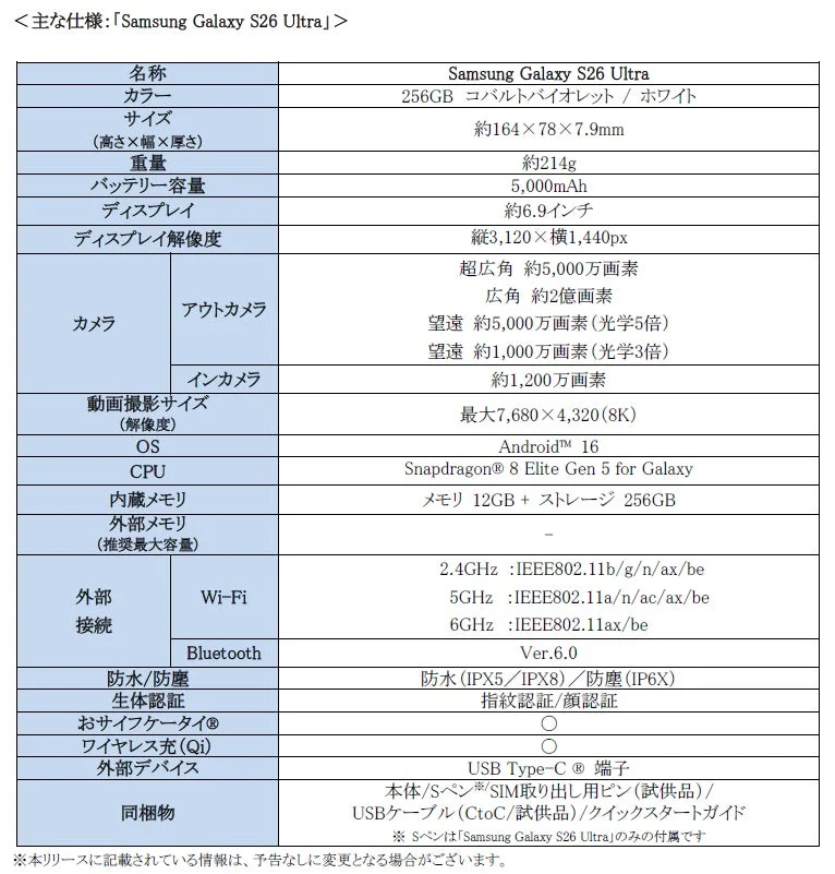 Samsung Galaxy S26 Ultraの主要仕様