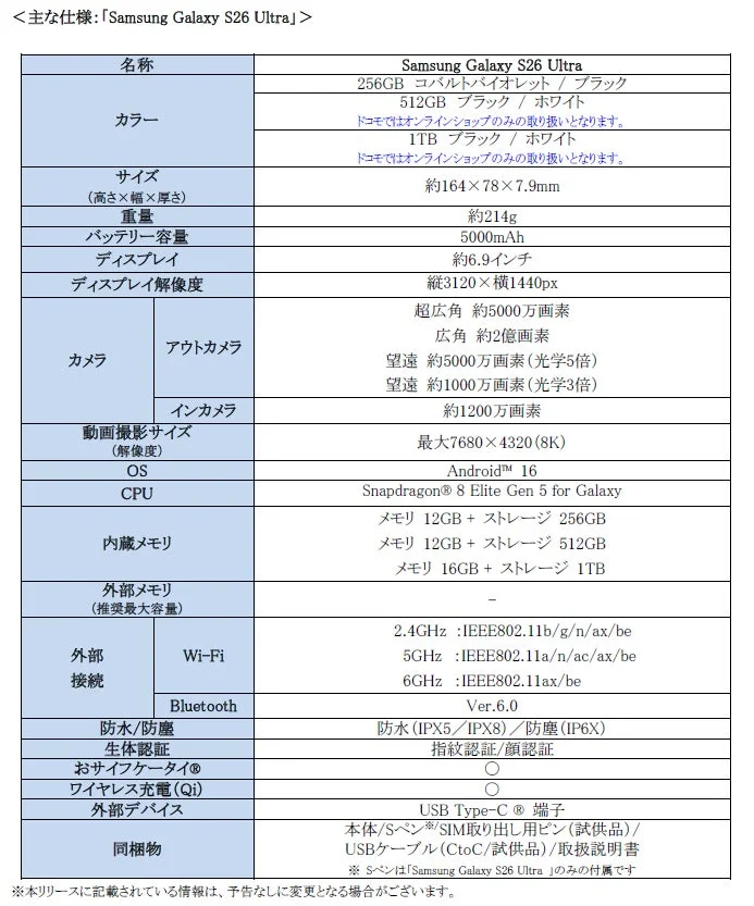 Samsung Galaxy S26 Ultraの主要スペック表