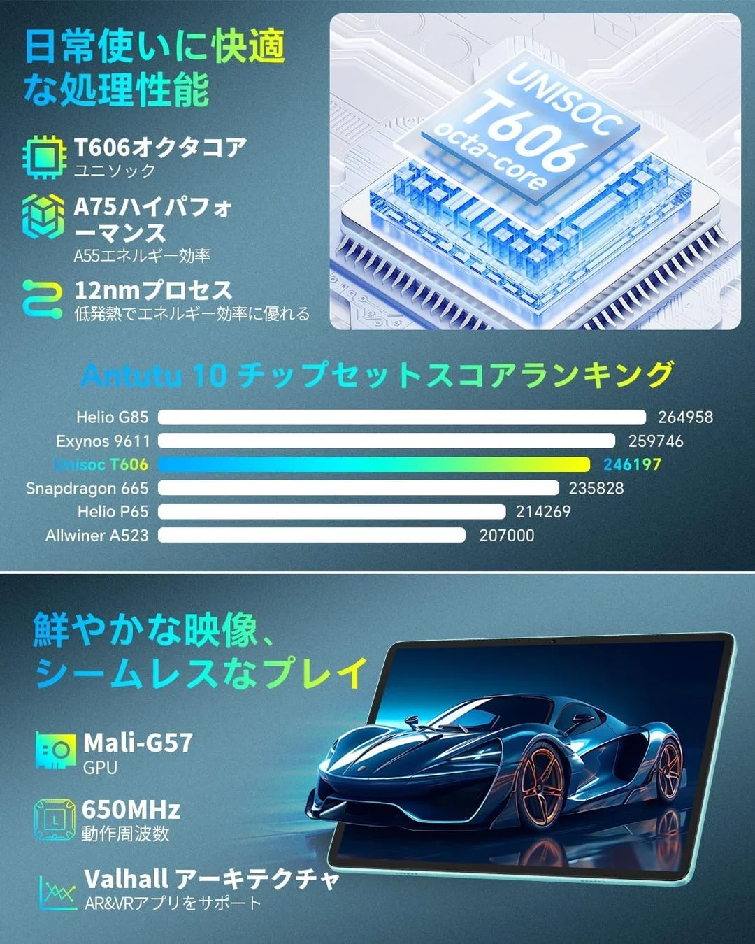 T606オクタコアCPUの性能