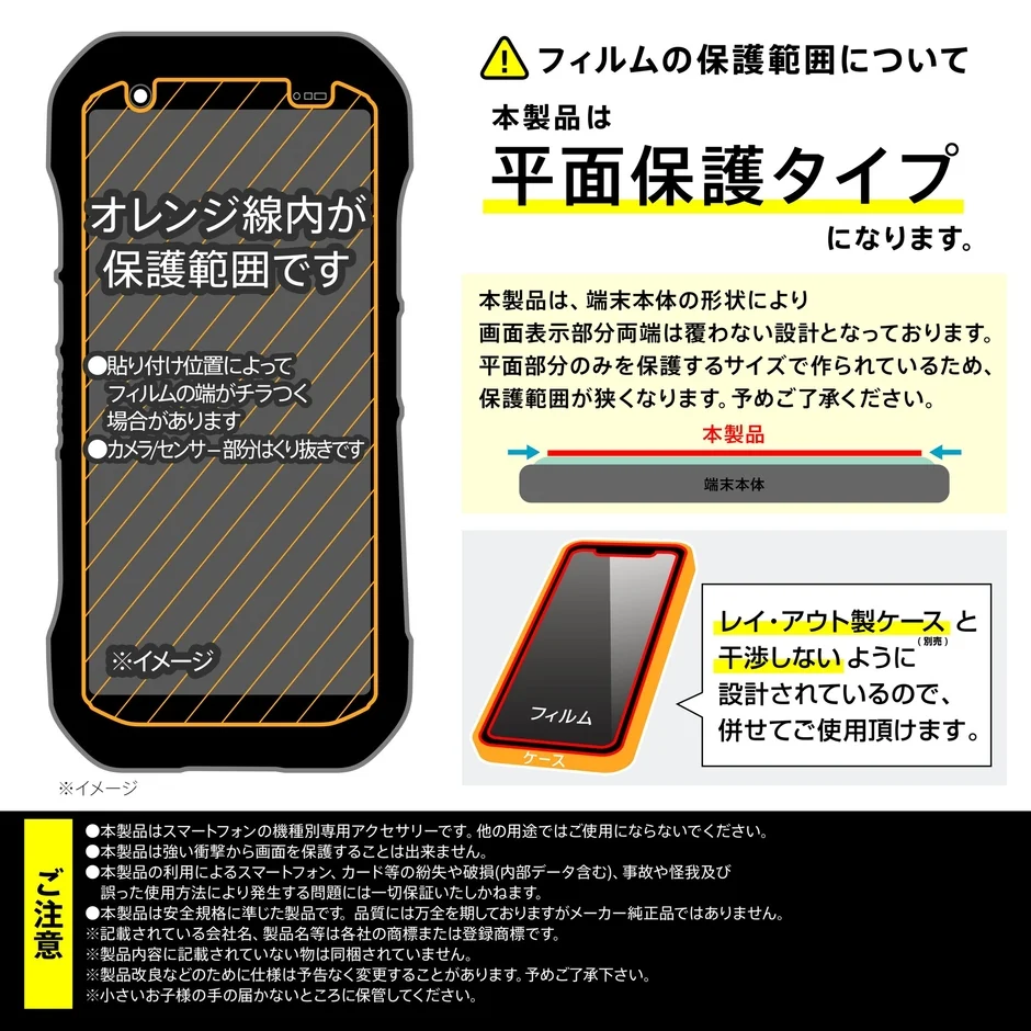 保護範囲について