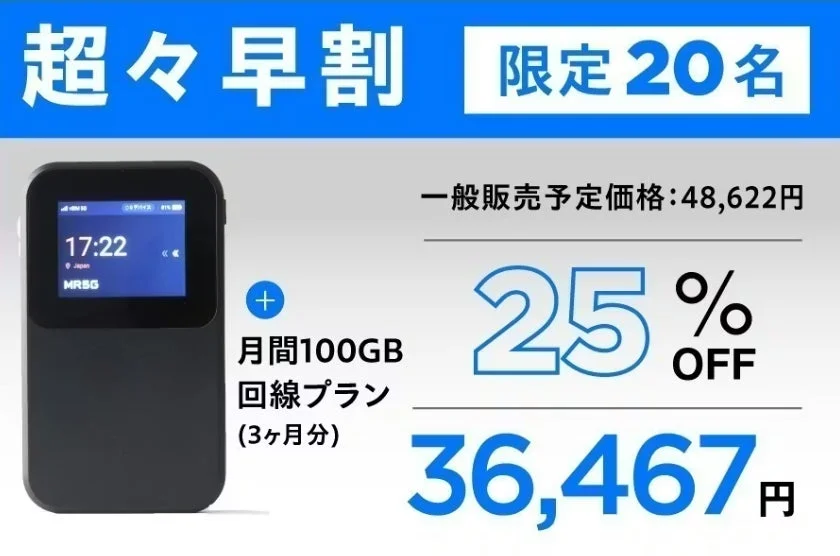 CAMPFIREリターン