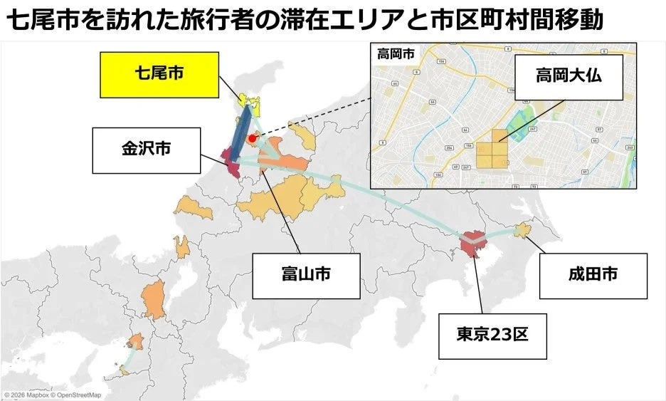 七尾市を訪れた旅行者の滞在エリアと市区町村間移動