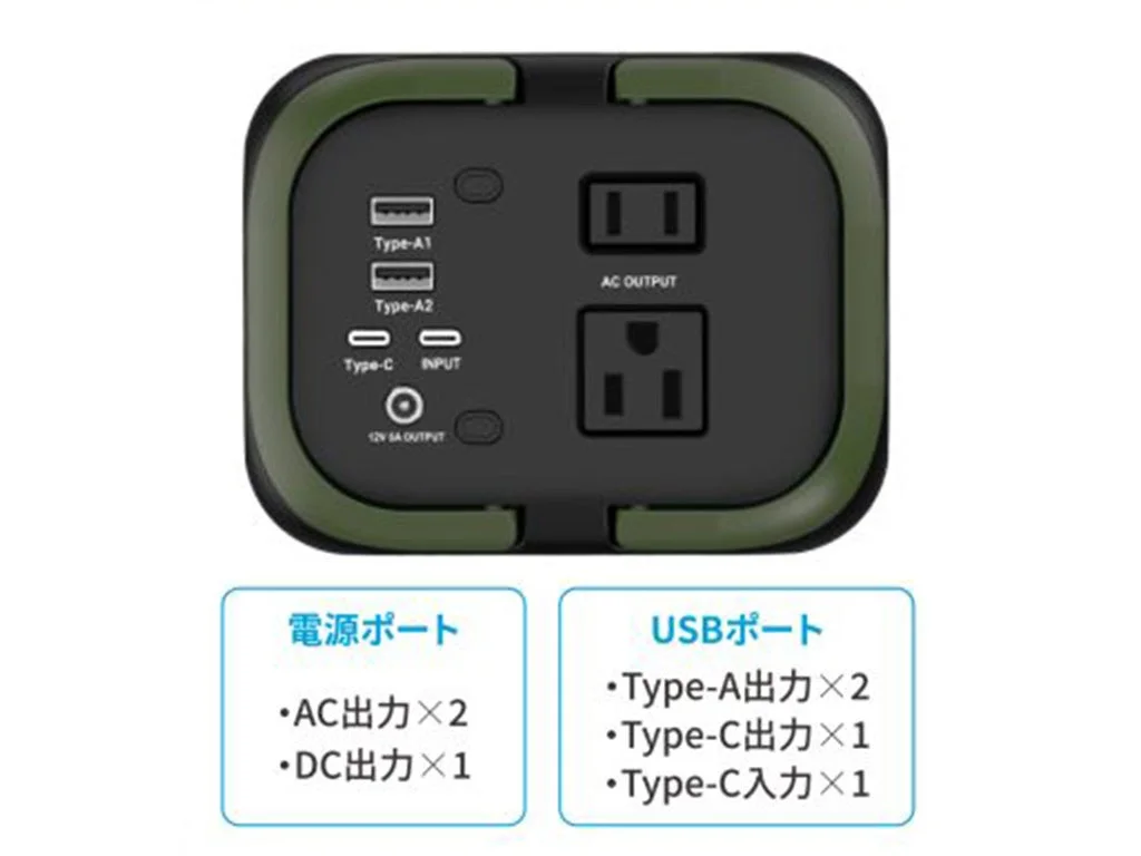 多彩な出力ポート