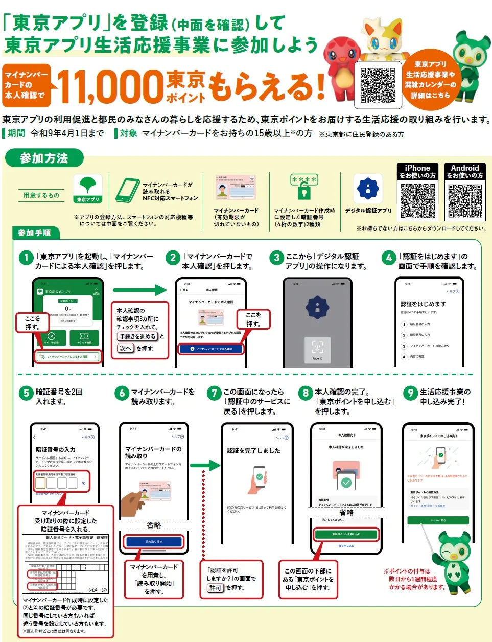 東京アプリ生活応援事業の参加方法とマイナンバーカードによる本人確認手順