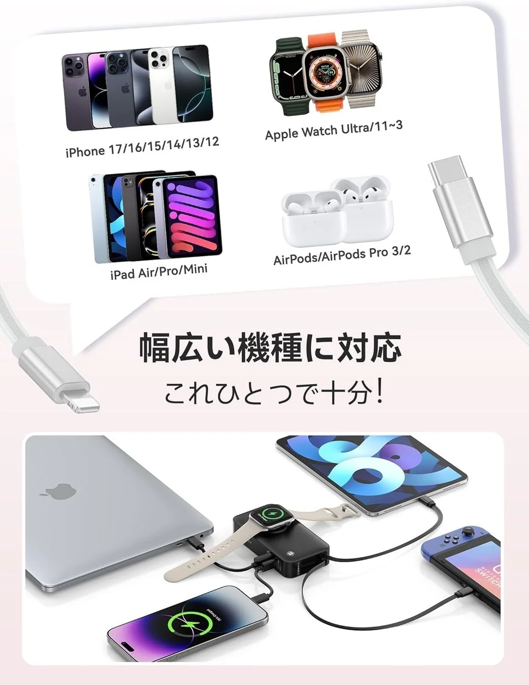 RORRY 2本巻き取り式ケーブル内蔵モバイルバッテリー