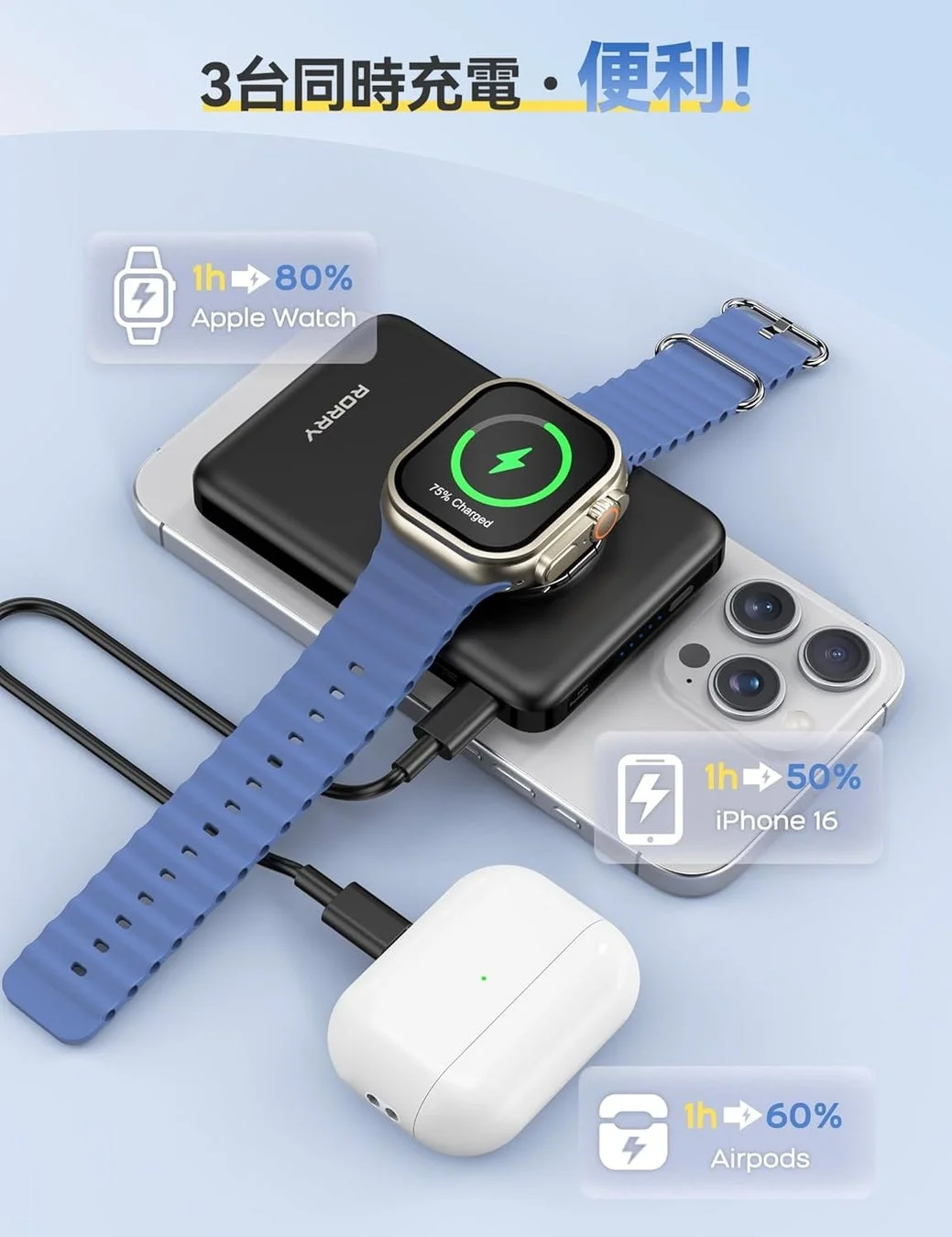 3台同時充電可能なMagSafeモバイルバッテリー