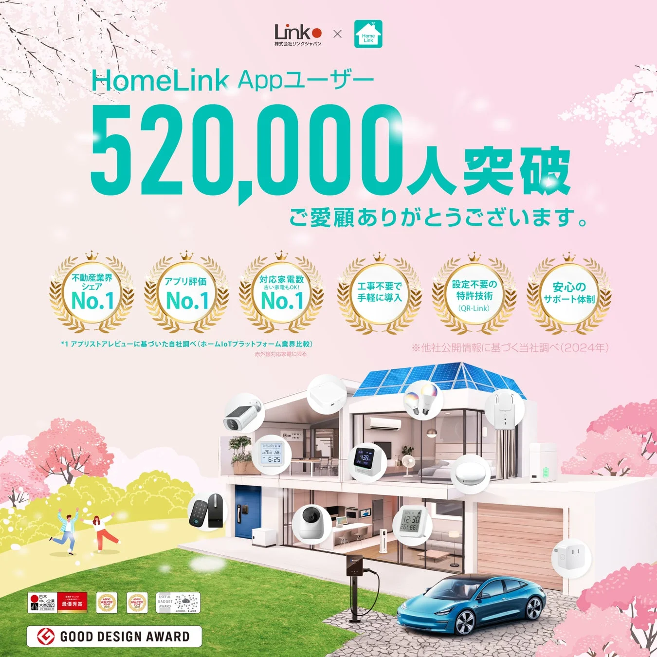 LinkJapan HomeLinkについて