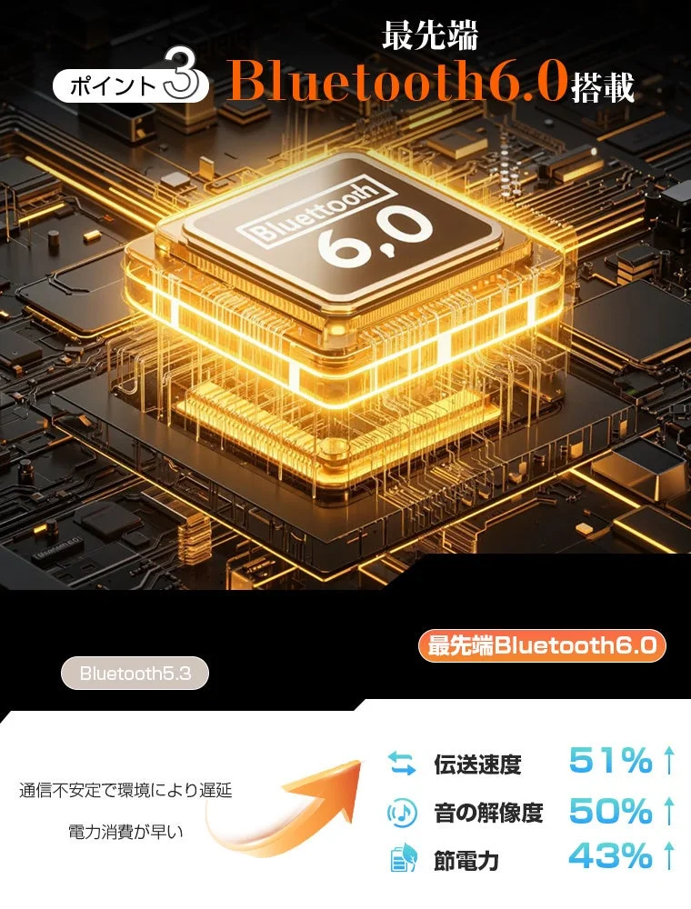 最先端 ポイント3 Bluetooth6.0搭載