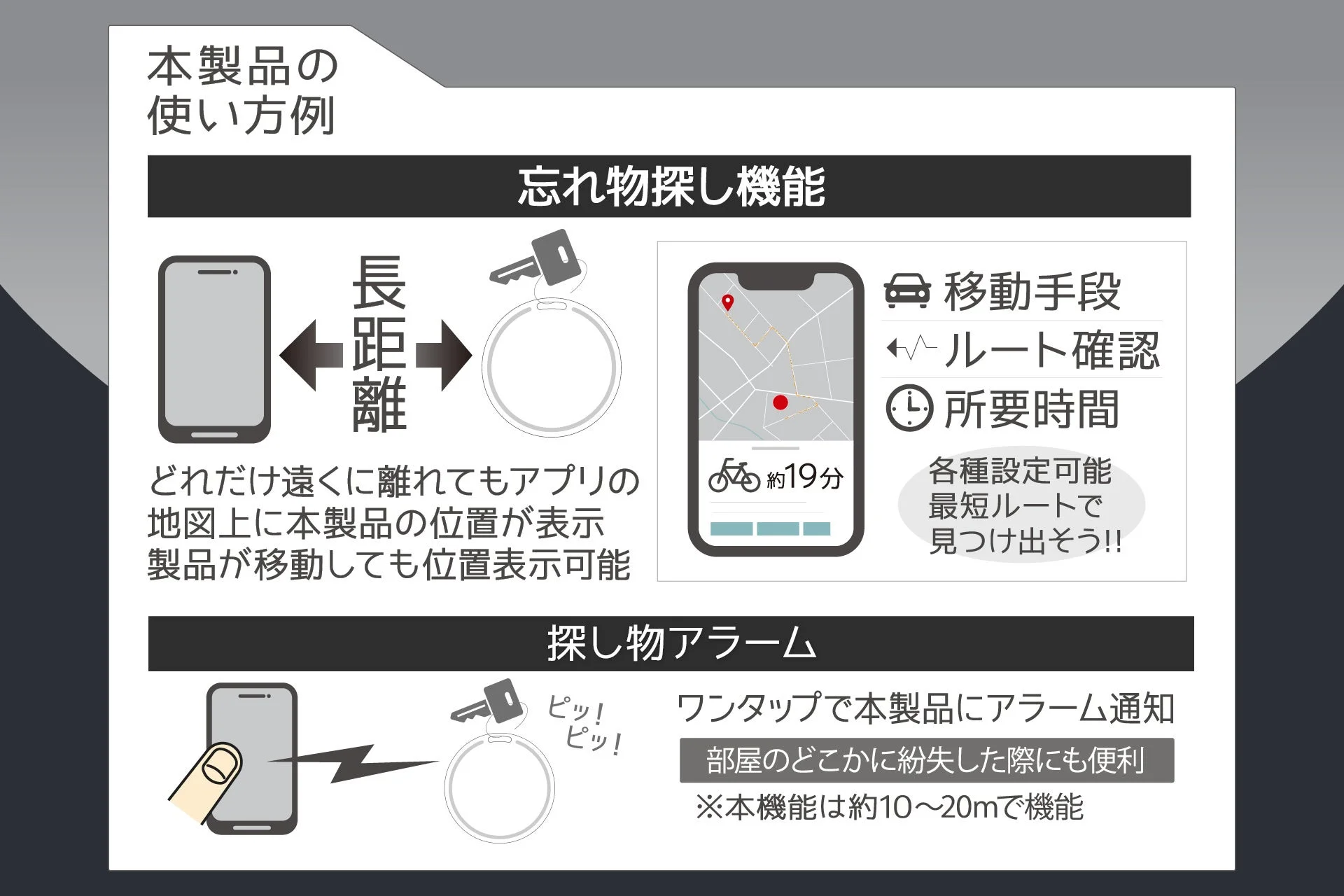 デュアルOSサーチタグの使い方例