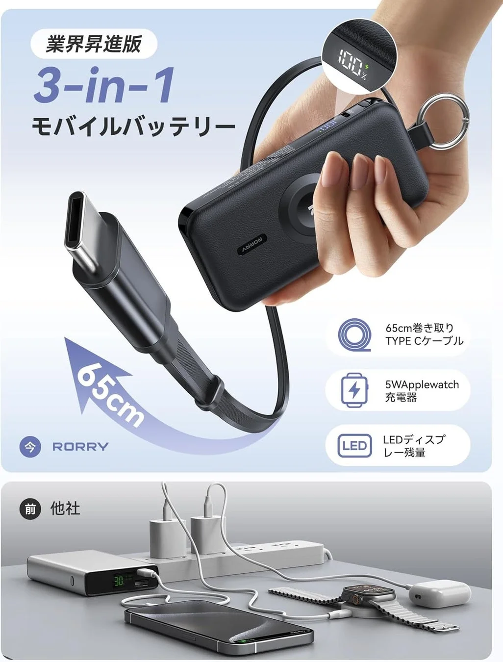 RORRY 巻き取り式ケーブル内蔵モバイルバッテリー 特徴