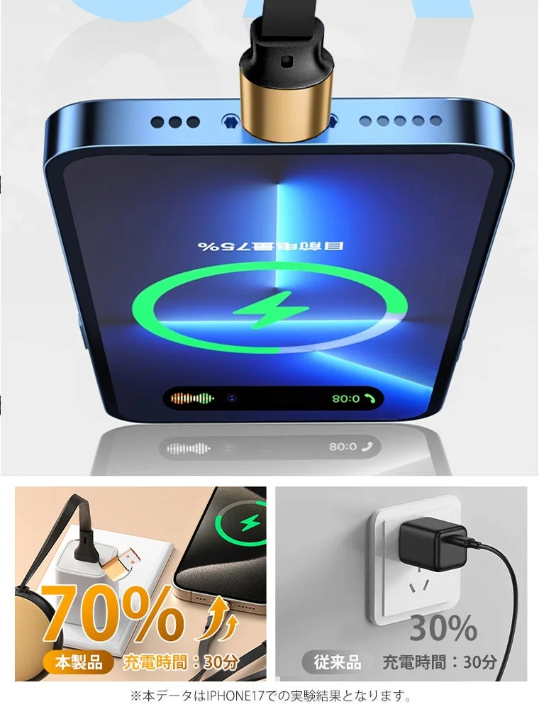 急速充電の比較