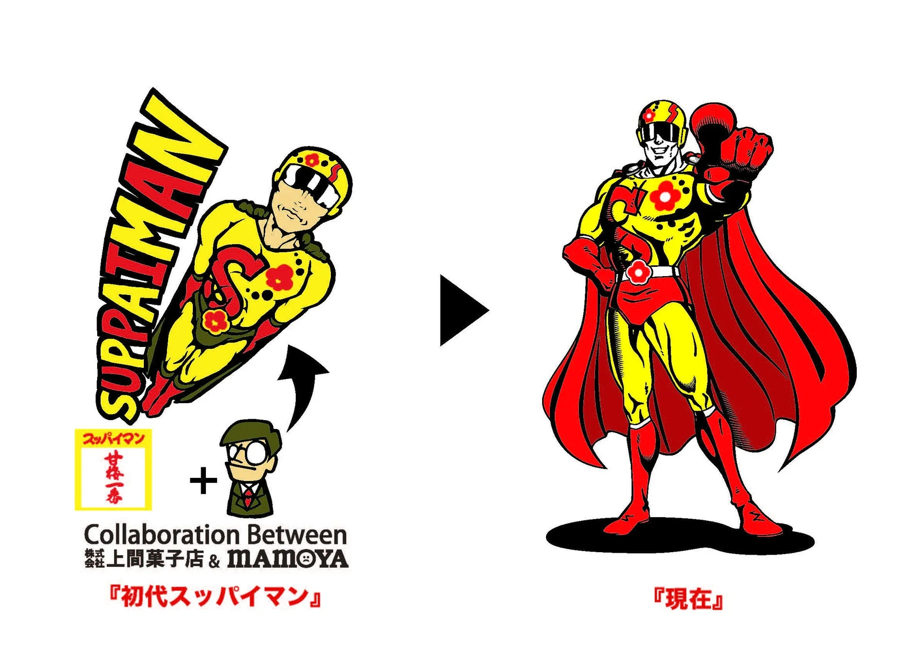 スッパイマンキャラクター進化