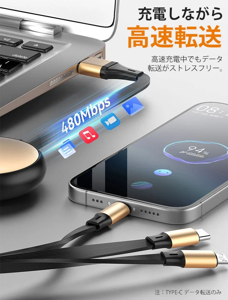 高速データ転送の様子