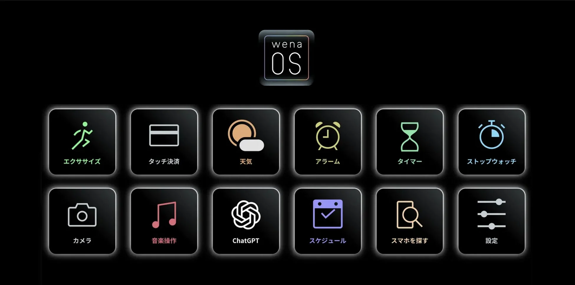 wena OS 機能一覧