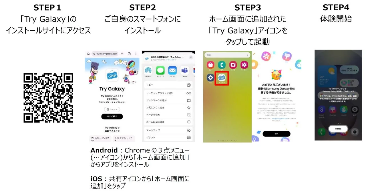 Try Galaxyのインストールと起動手順