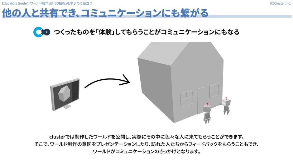 ワールド制作が3D技術学習とコミュニケーションに役立つ