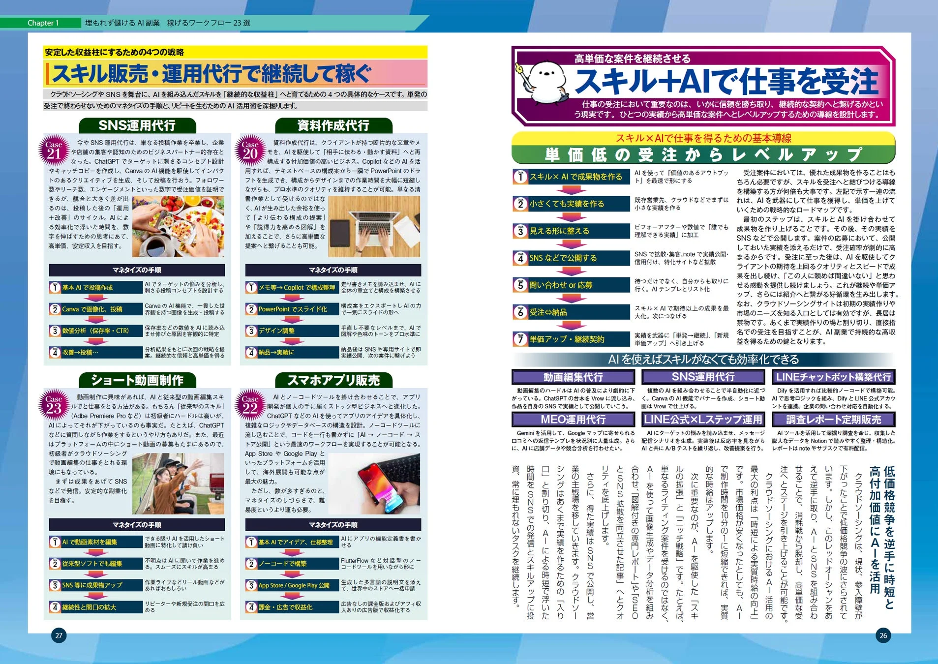 スキル販売・運用代行、高単価案件への戦略
