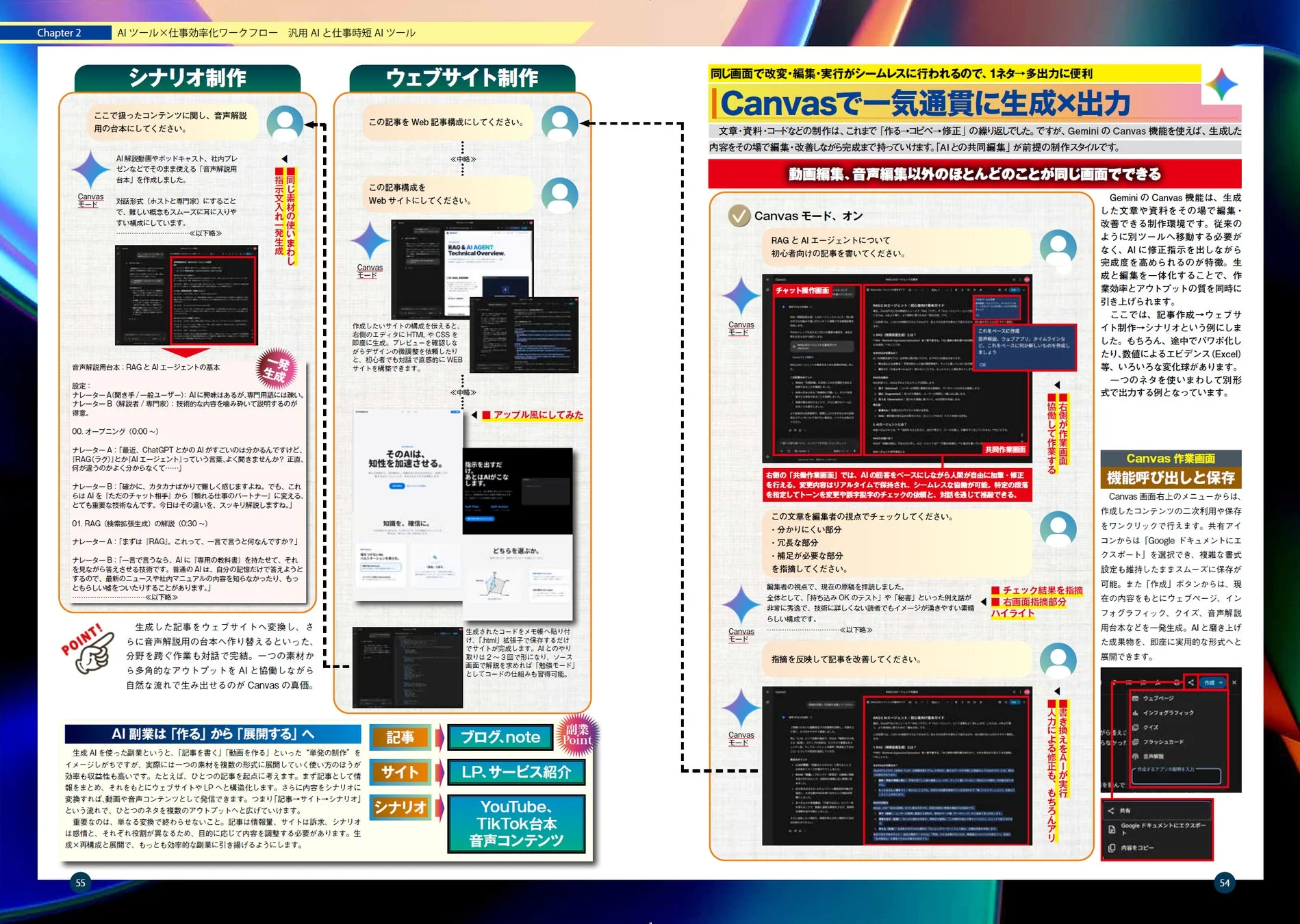 Gemini Canvasを活用したコンテンツ制作フロー
