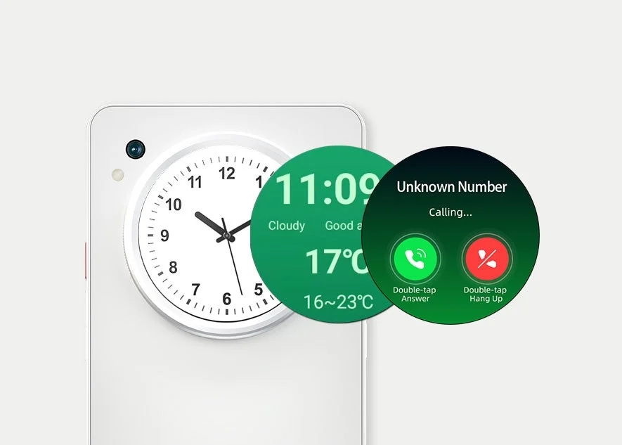 サブ画面での時刻・天気表示