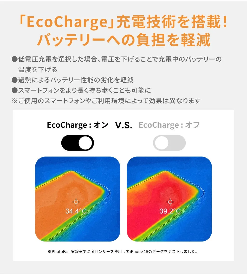 EcoChargeモード