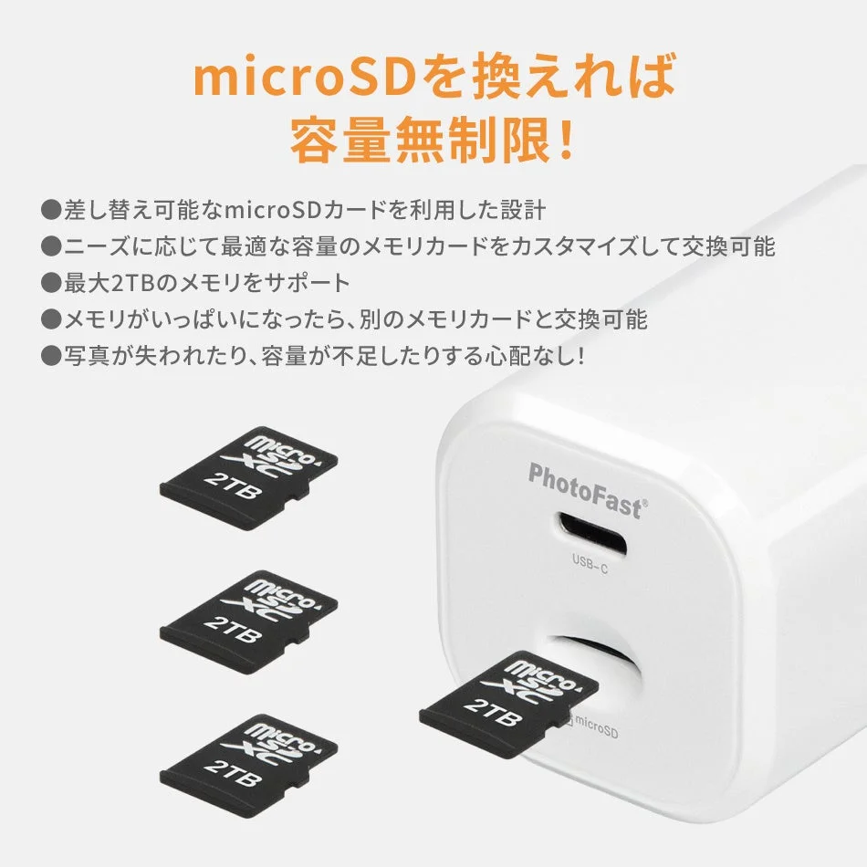 microSDカード交換