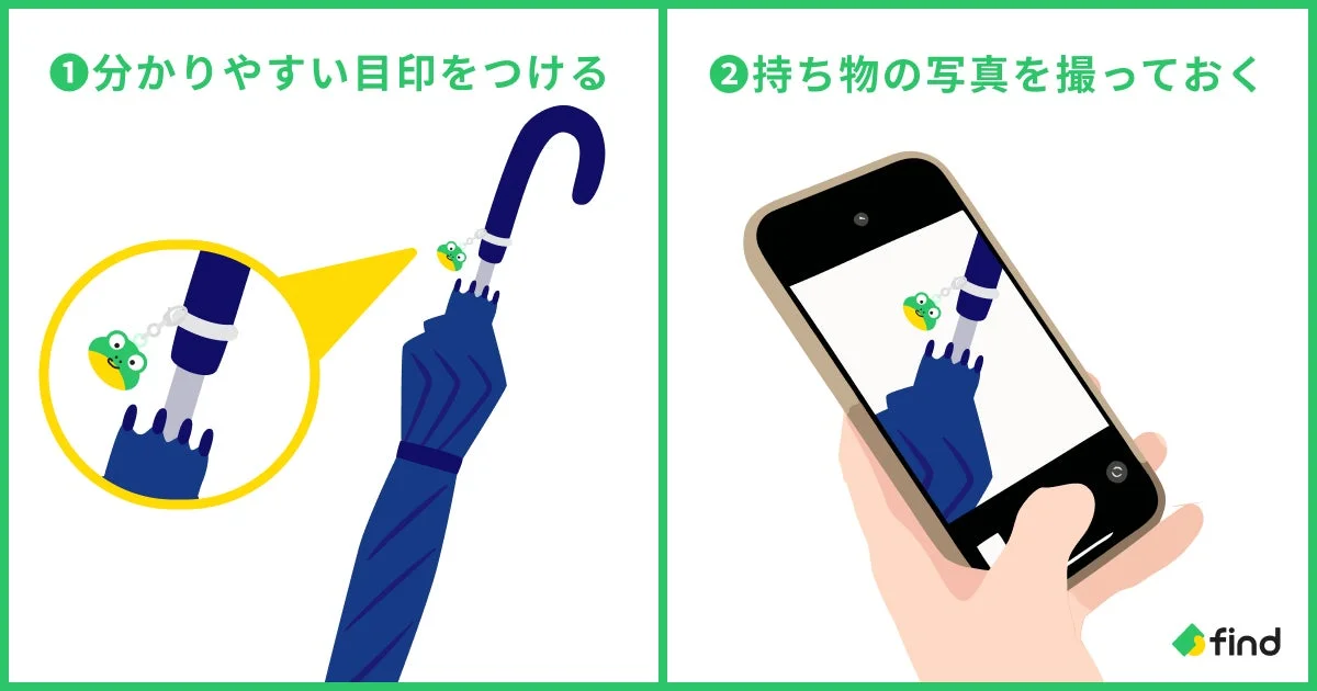 傘にカエルのチャームのような分かりやすい目印を付け、その持ち物の写真をスマートフォンで撮っておくことで、紛失対策をする方法を示したイラスト