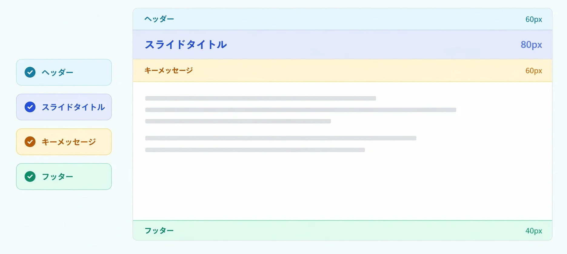 スライドレイアウト設定
