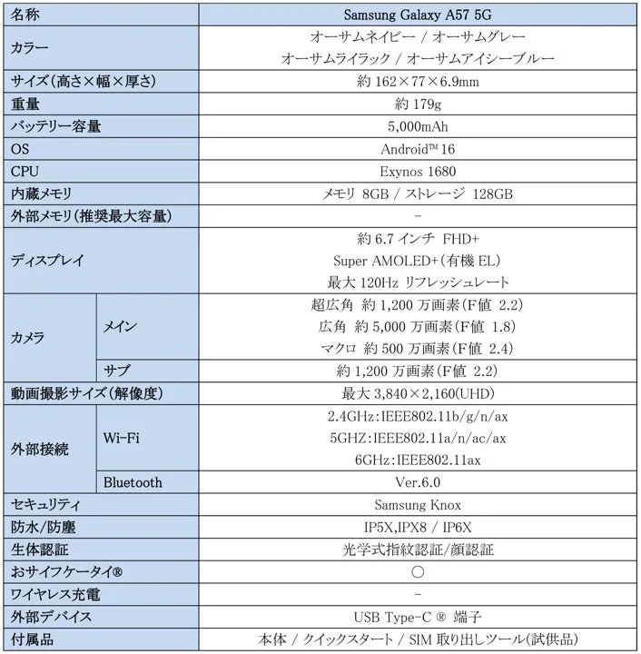 Galaxy A57 5Gの主な仕様