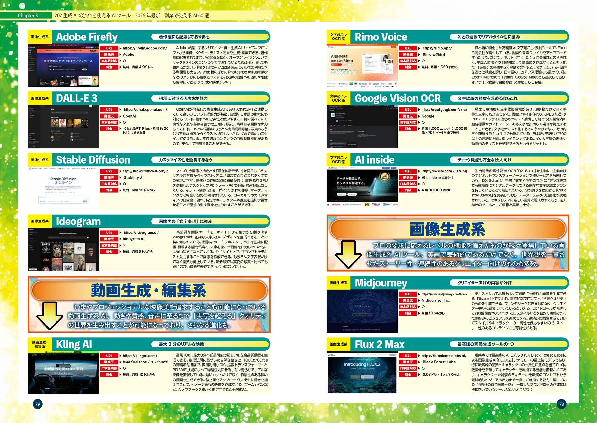 画像生成、動画生成、OCRの主要AIツール10選