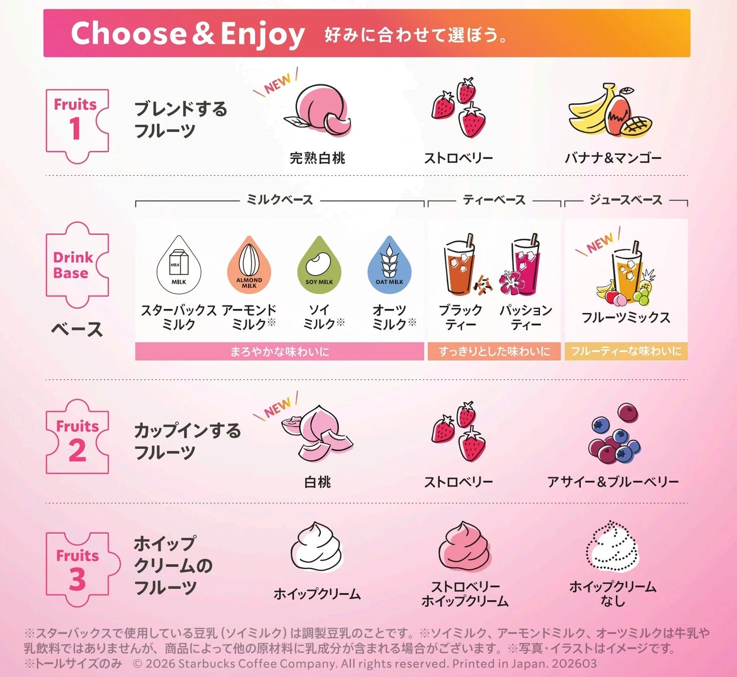 My フルーツ³ フラペチーノ®のカスタマイズメニュー