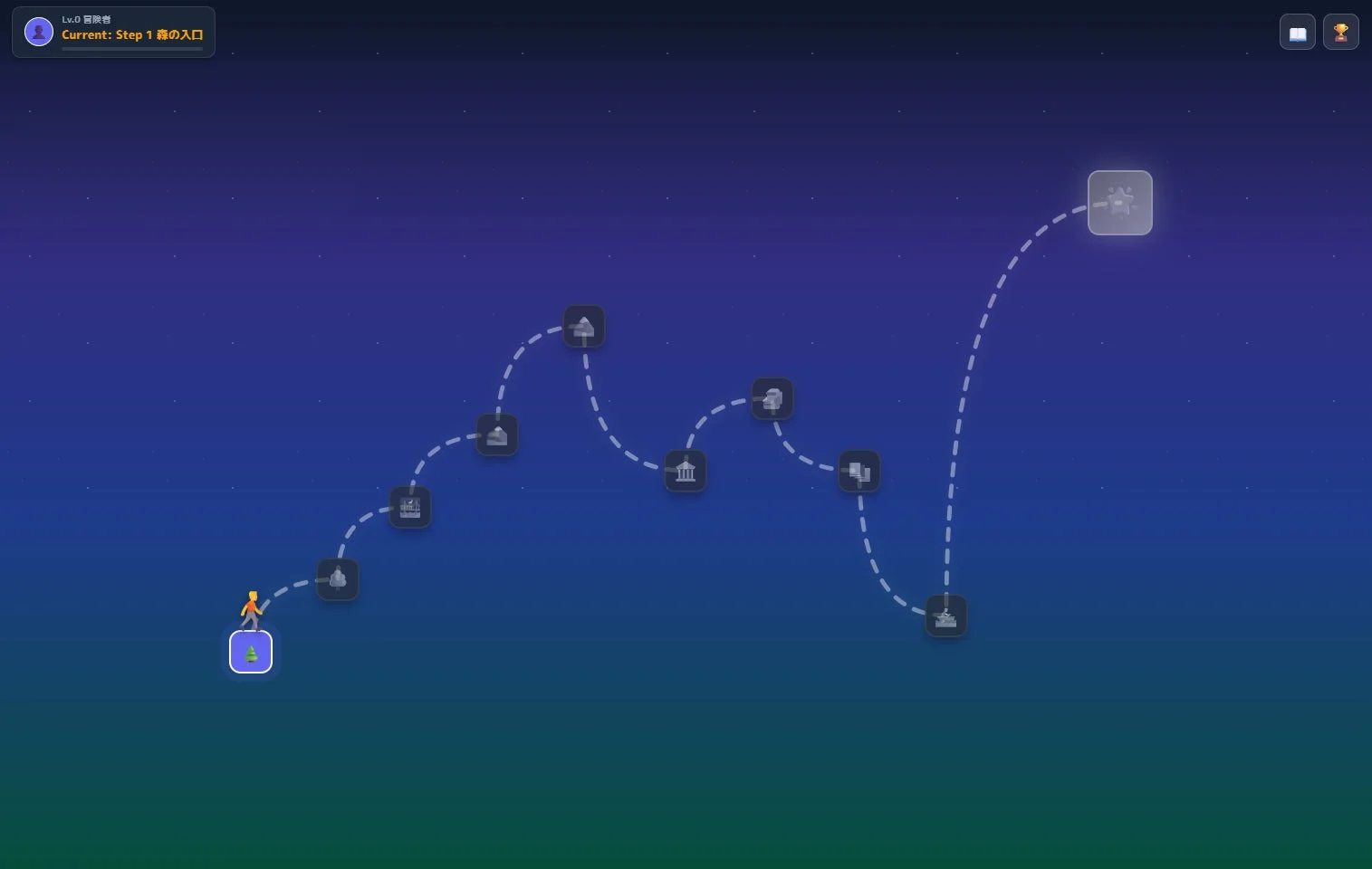 ゲームマップ形式の進行状況