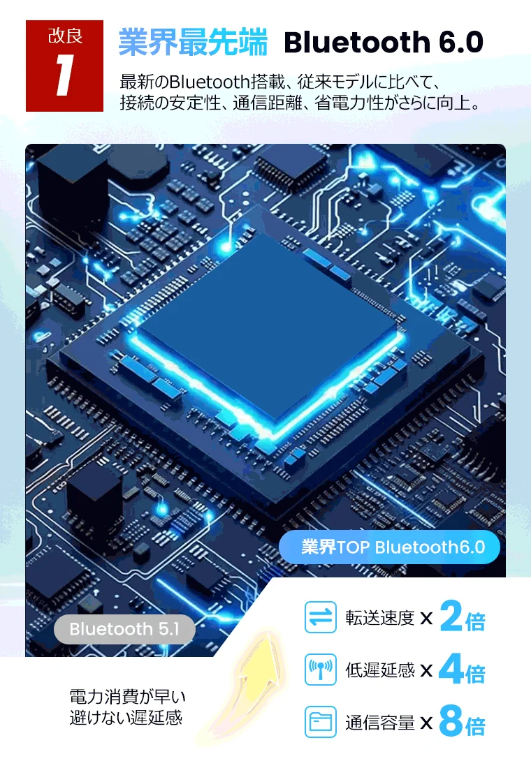 Bluetooth 6.0の技術的優位性