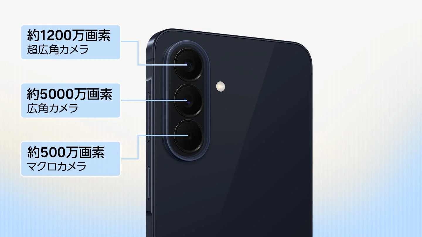 3眼カメラの画素数表示