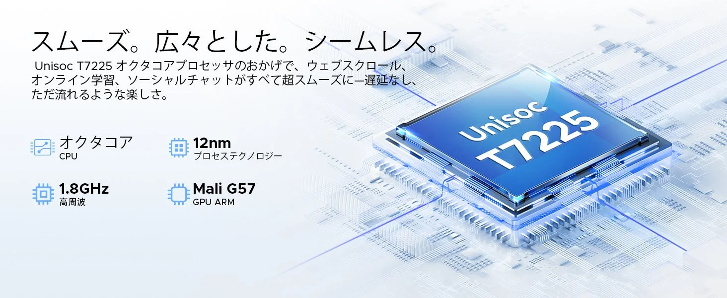 Unisoc T7225オクタコアプロセッサ