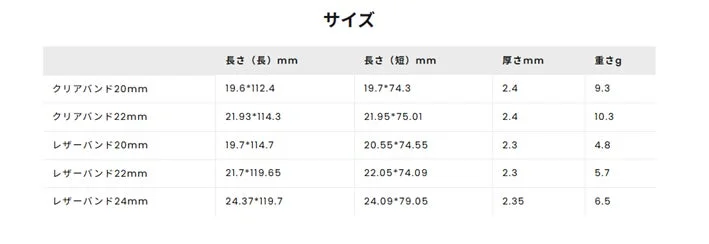 スマートウォッチバンド サイズ表