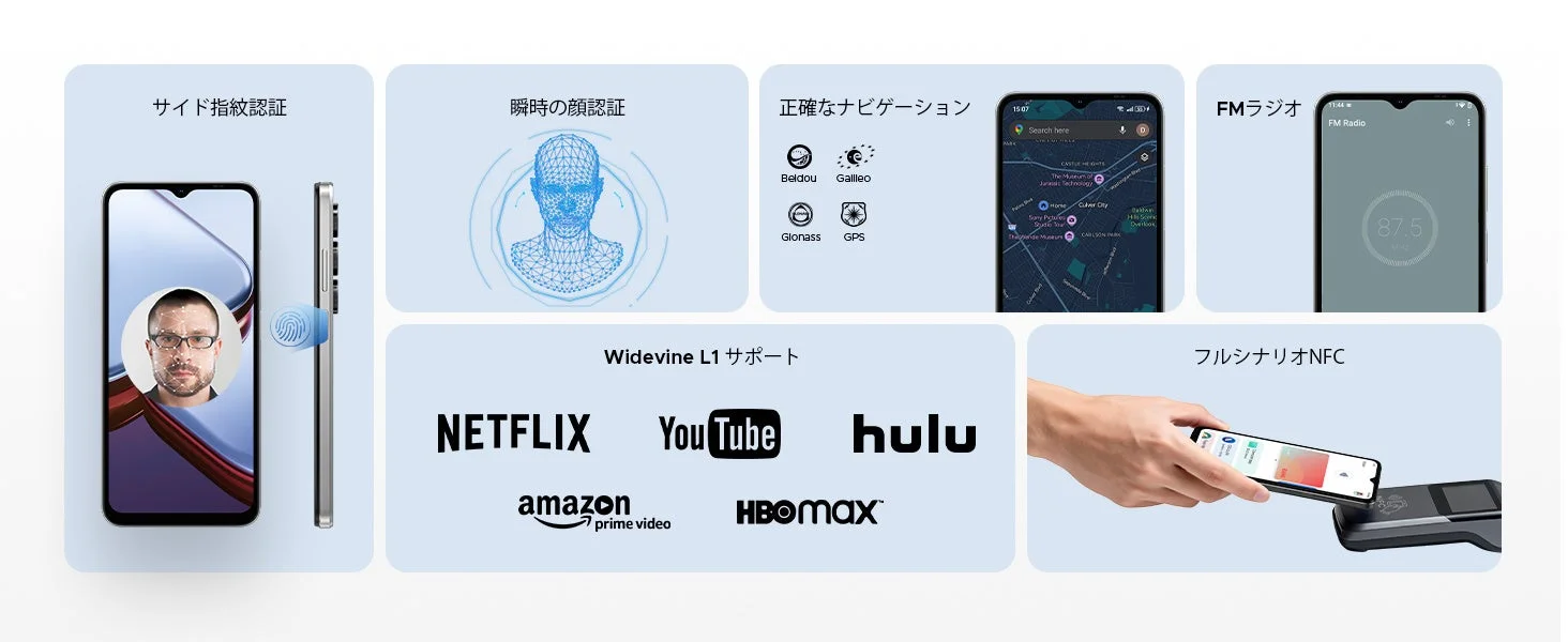 指紋認証、顔認証、NFCなど