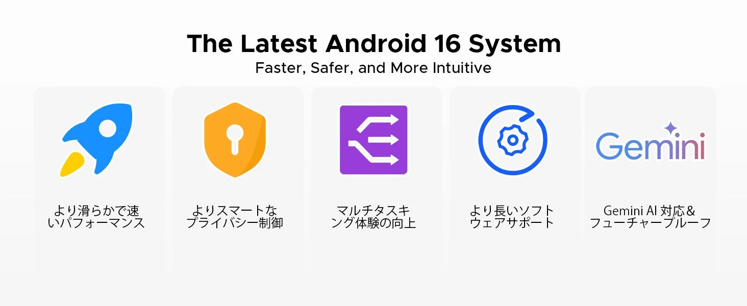 The Latest Android 16 System Faster, Safer, and More Intuitive