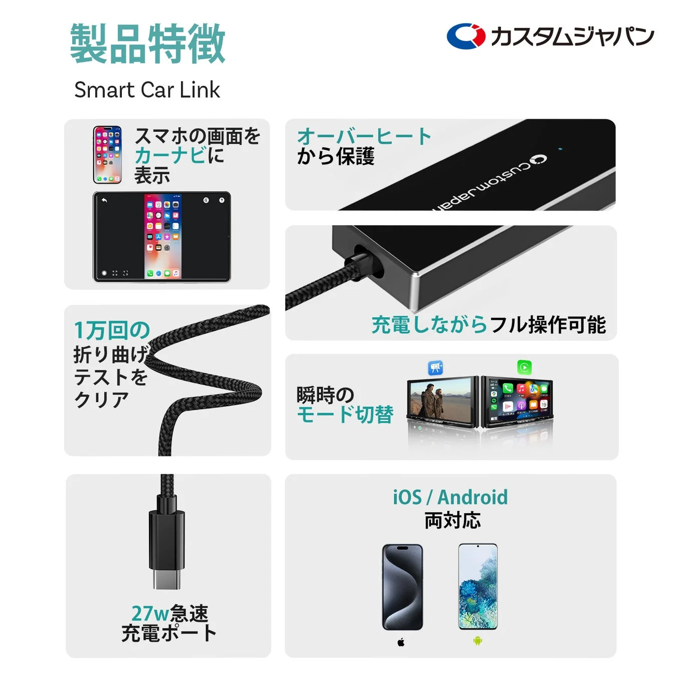 製品特徴のアイコンとテキスト