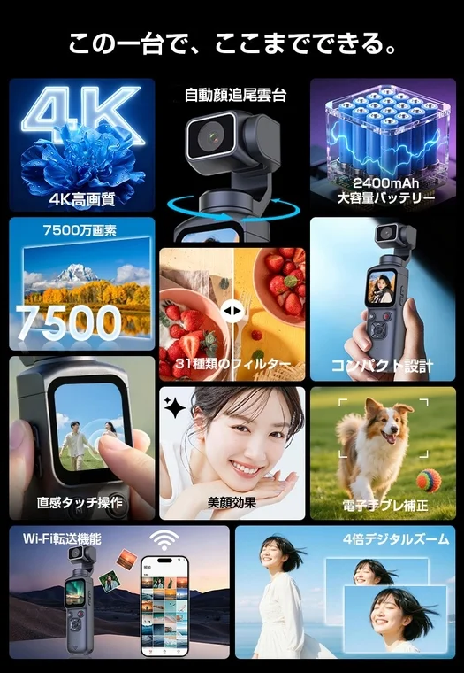 カメラと機能一覧