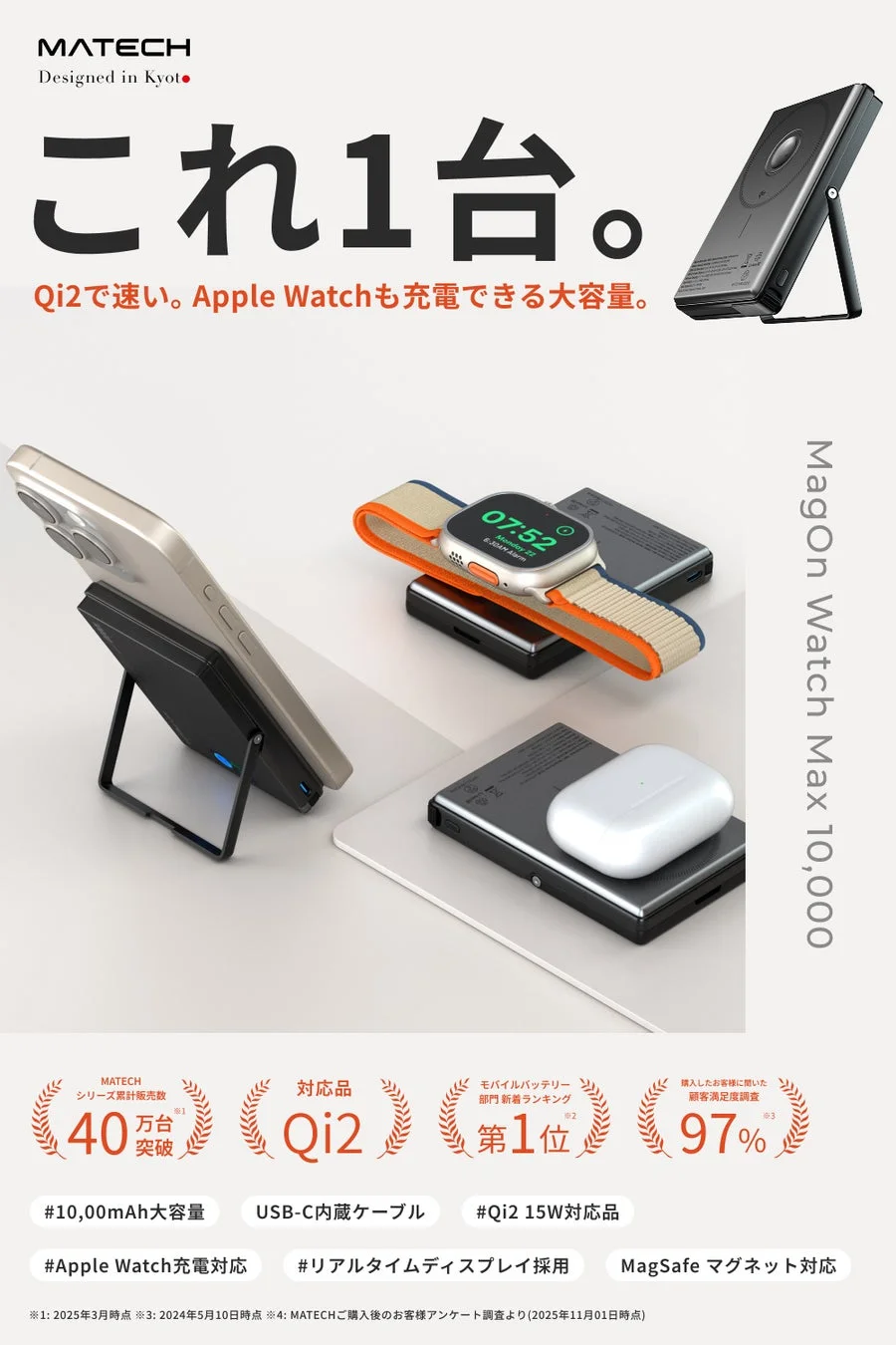 MATECH MagOn Watch Max 10000 製品特長