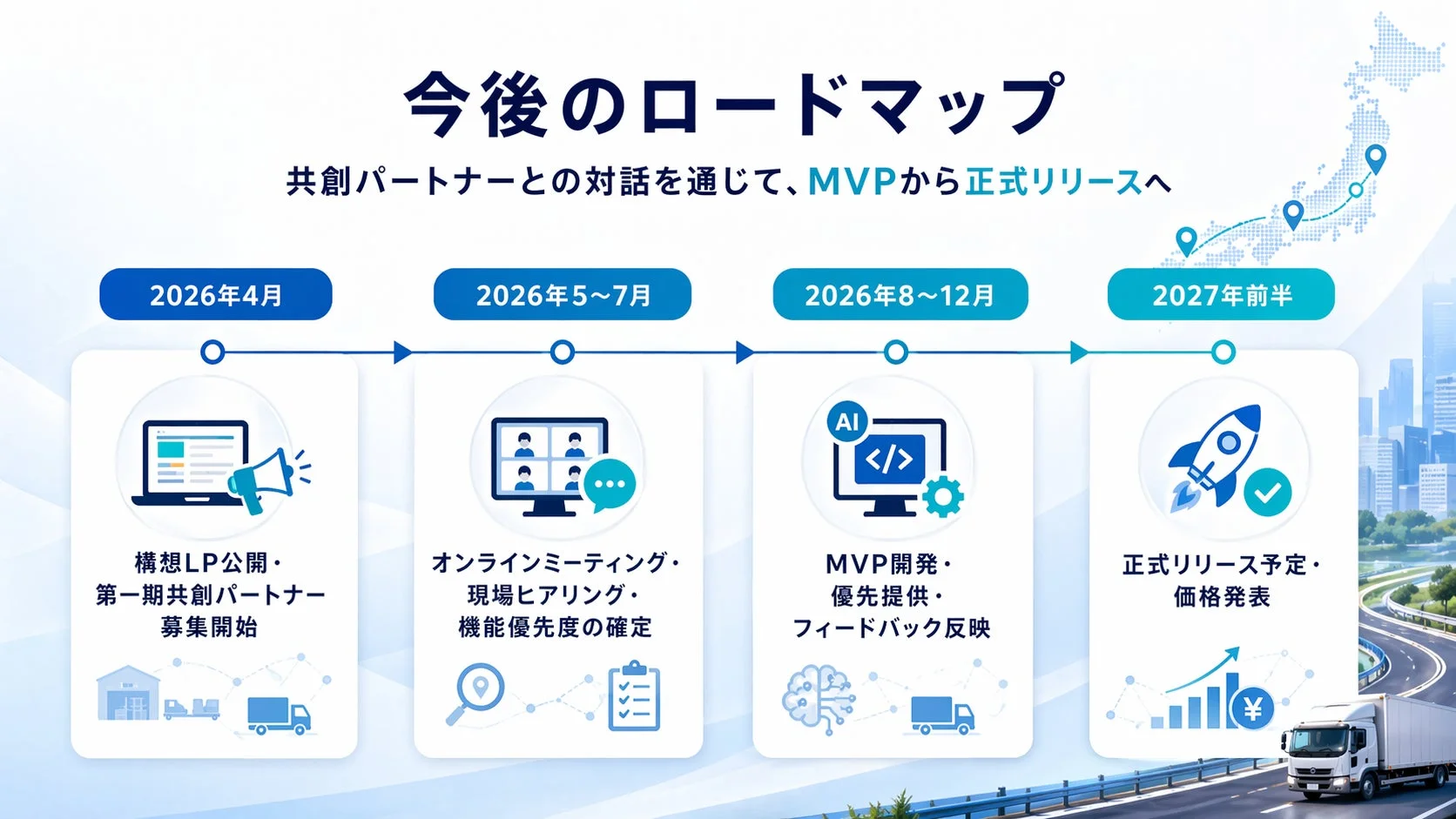 ロードマップ